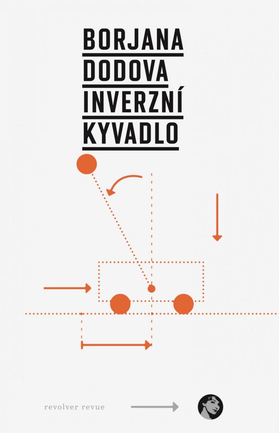 Inverzní kyvadlo
